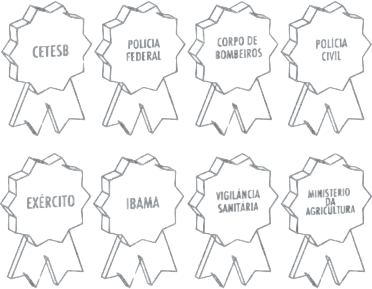 Certificados rai mobile otimizado | Railog